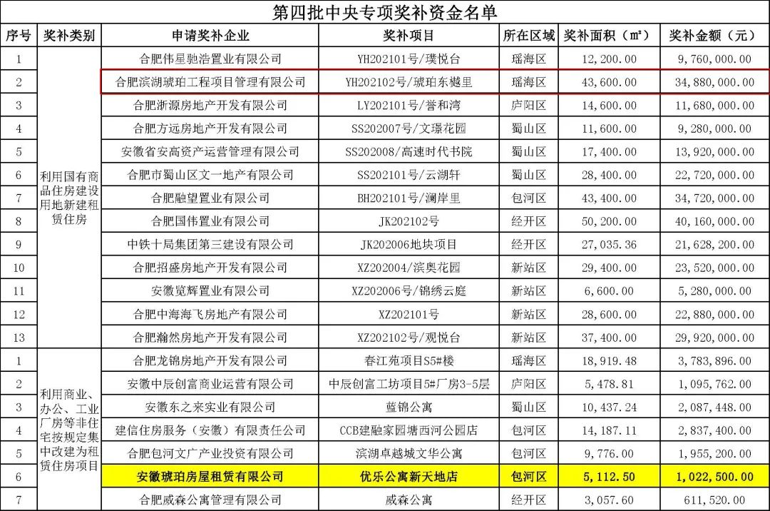 ΢��ͼƬ_20220520153622